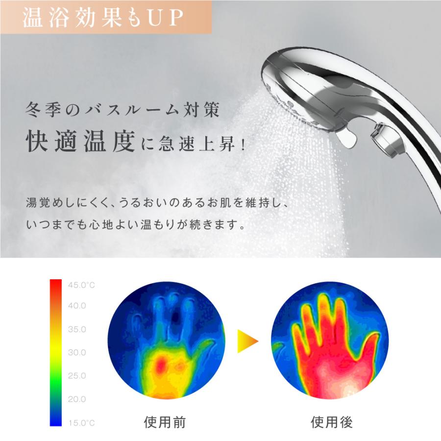 シャワーヘッド スキンケア 節水 高洗浄力 手元止水 うるおい 美肌