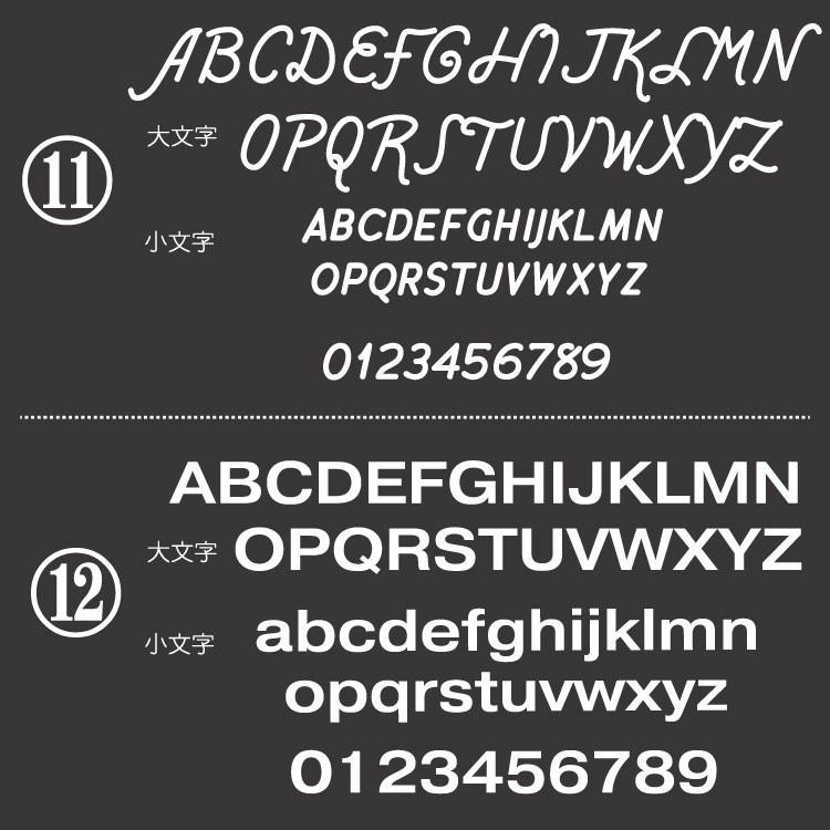 ウォールステッカー アルファベット おしゃれ 作る 英字 文字 英語 ステッカー 10cm以下 モノトーン 素敵な転写式 北欧 窓 子供部屋 トイレ Alphabet Wall Moji 10cm デザイン工房 文字 ステッカー 通販 Yahoo ショッピング