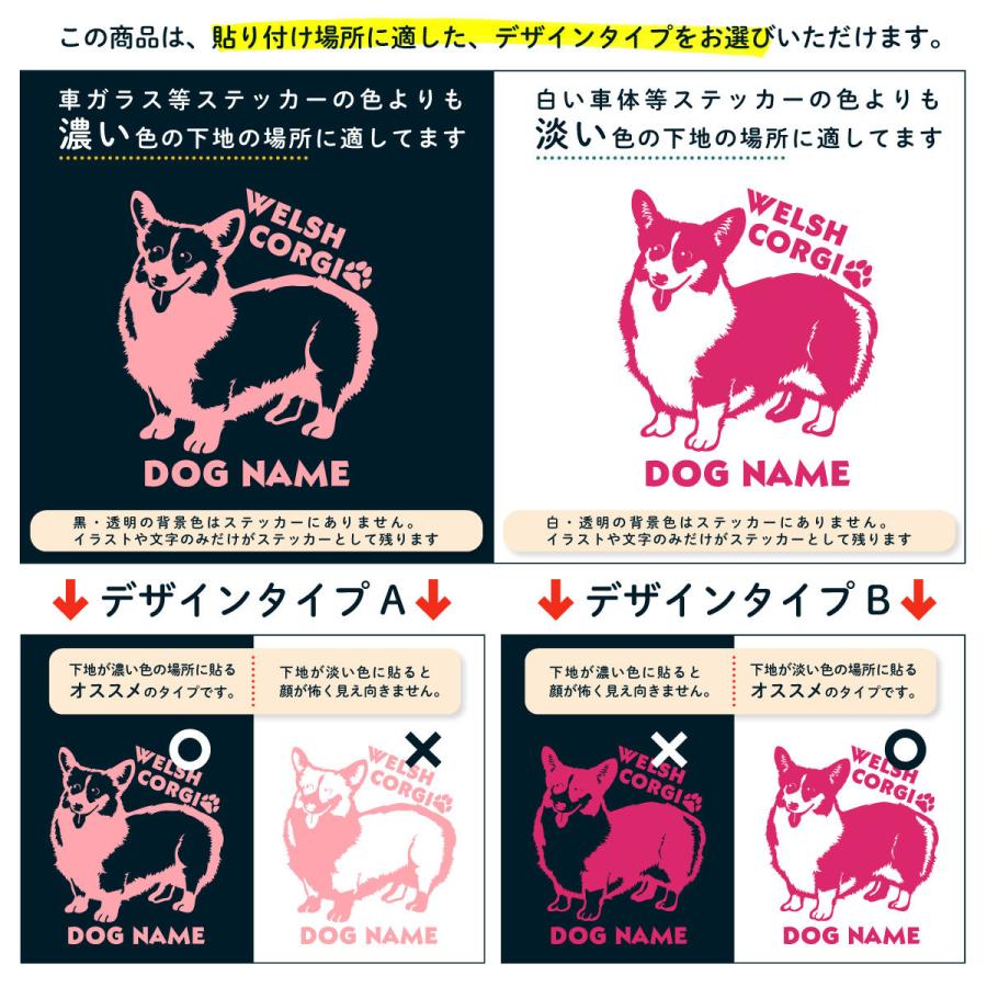 ウェルシュコーギー　額付プリント　アメリカン　シリアルナンバー付き foxrepublic_postcard-corgi-set3