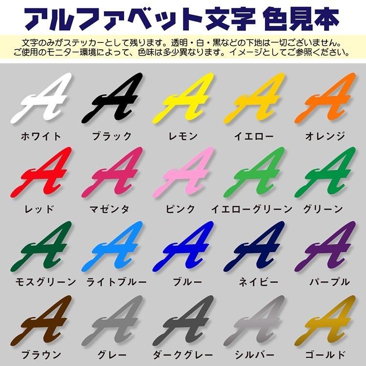 ネーム ステッカー 名前 シール 2cm アルファベット 英文字