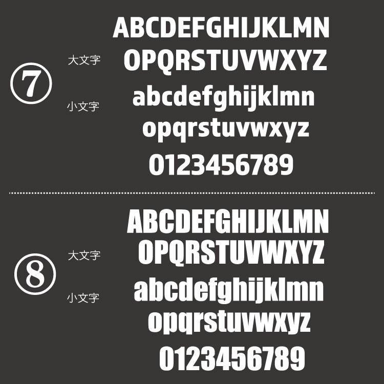 ネーム ステッカー 名前 シール 3cm アルファベット 英文字