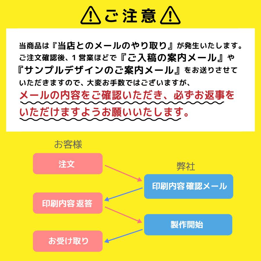 看板 立て看板 屋外 ｜A型グリップスタンド 5点セット（A2サイズ片面＋ウエイトバー＋注水タンク10L+クリップライト+ポスター印刷） | サインスタイル | 11