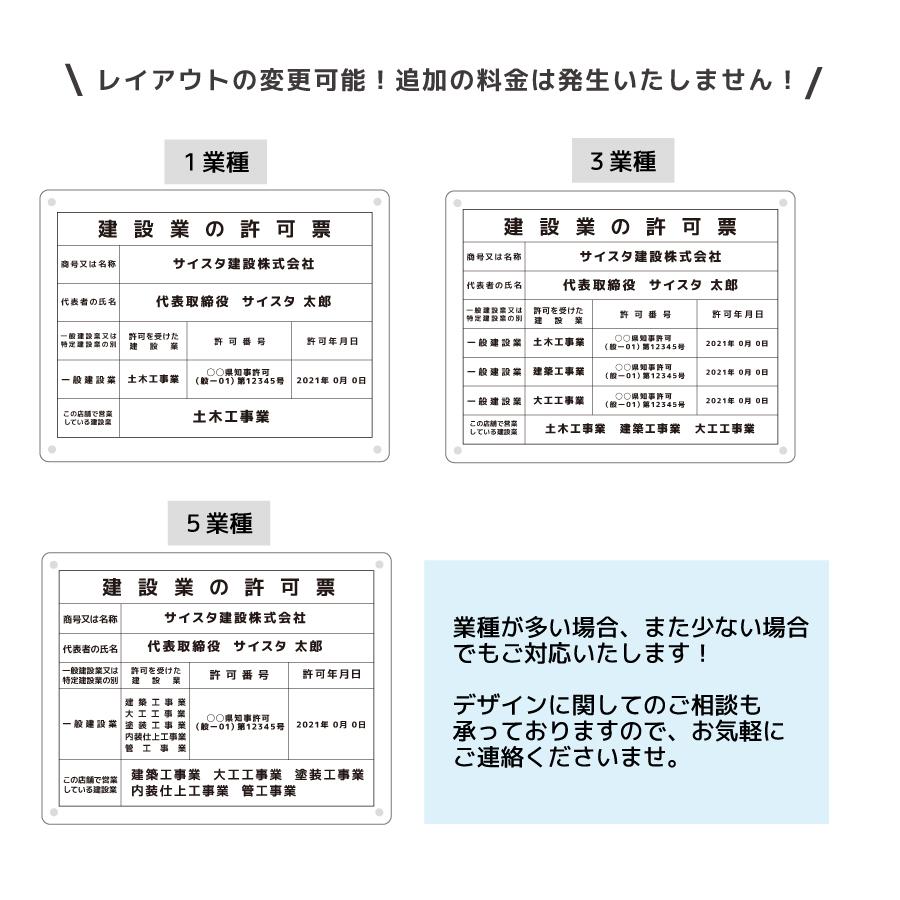 宅地建物取引業者票 看板 標識 宅建 建築 宅地建物 アクリル 錆びない 看板製作 おしゃれ 業者票 登録票 不透明 白 壁付け シンプル｜デザイン：E003 ホワイト｜signstyle-y｜10