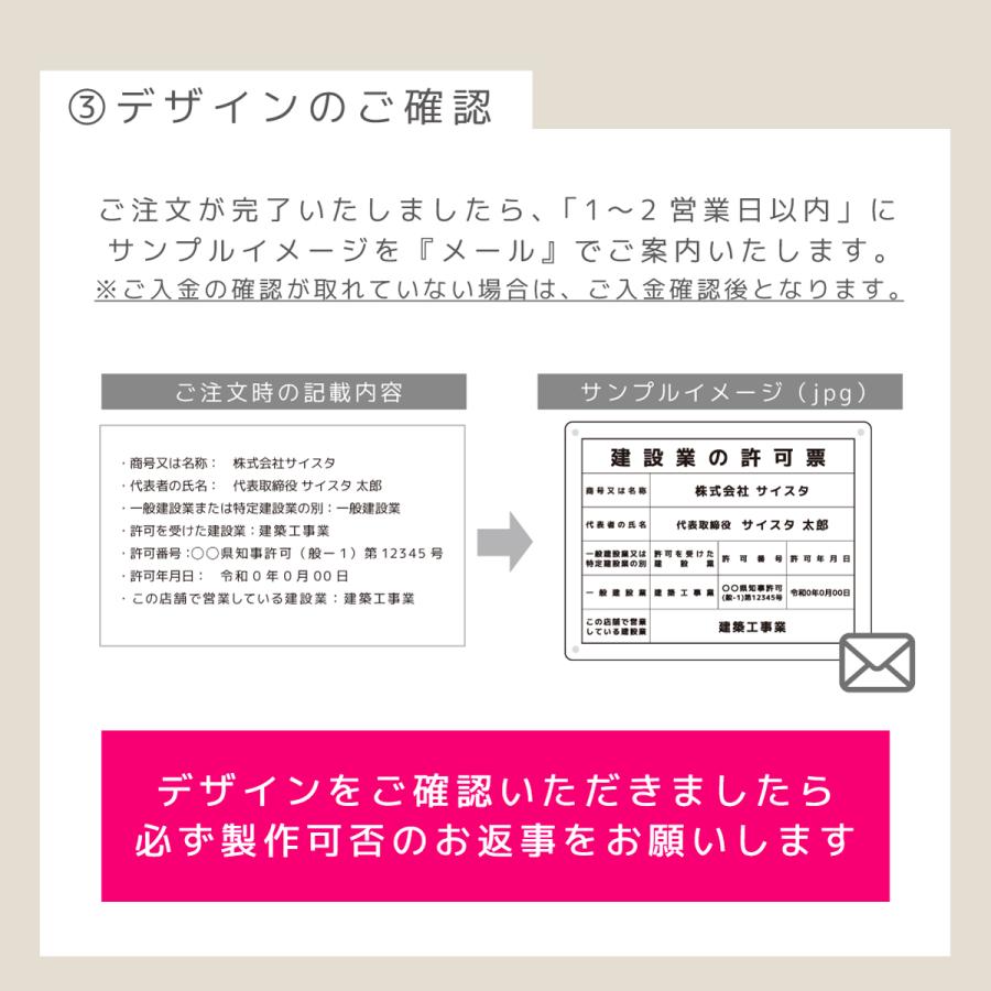 サインスタイル 宅地建物取引業者票 令和7年4月改訂版 報酬額表 看板 