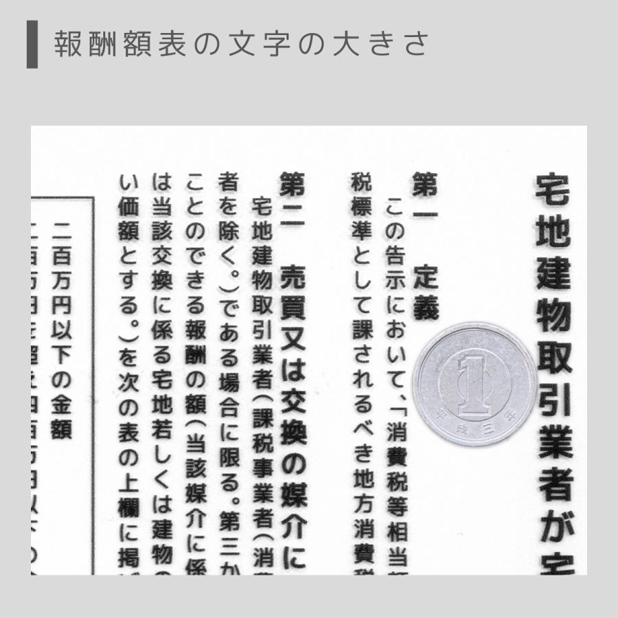 サインスタイル 宅地建物取引業者票 令和7年4月改訂版 報酬額表 看板