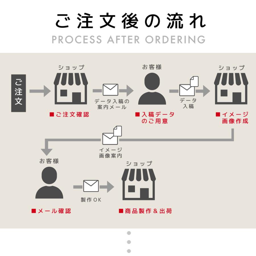 オーダー看板　専用ページ DS002 製作看板 オーダーメイド看板 六角形 350×300 木目調