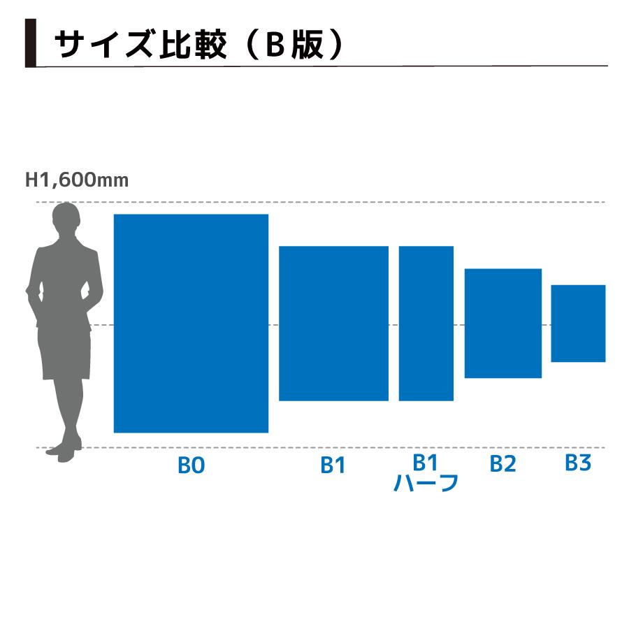 ポスター b1ハーフ 看板 店舗 メニュー 印刷 販促 入稿 オリジナル