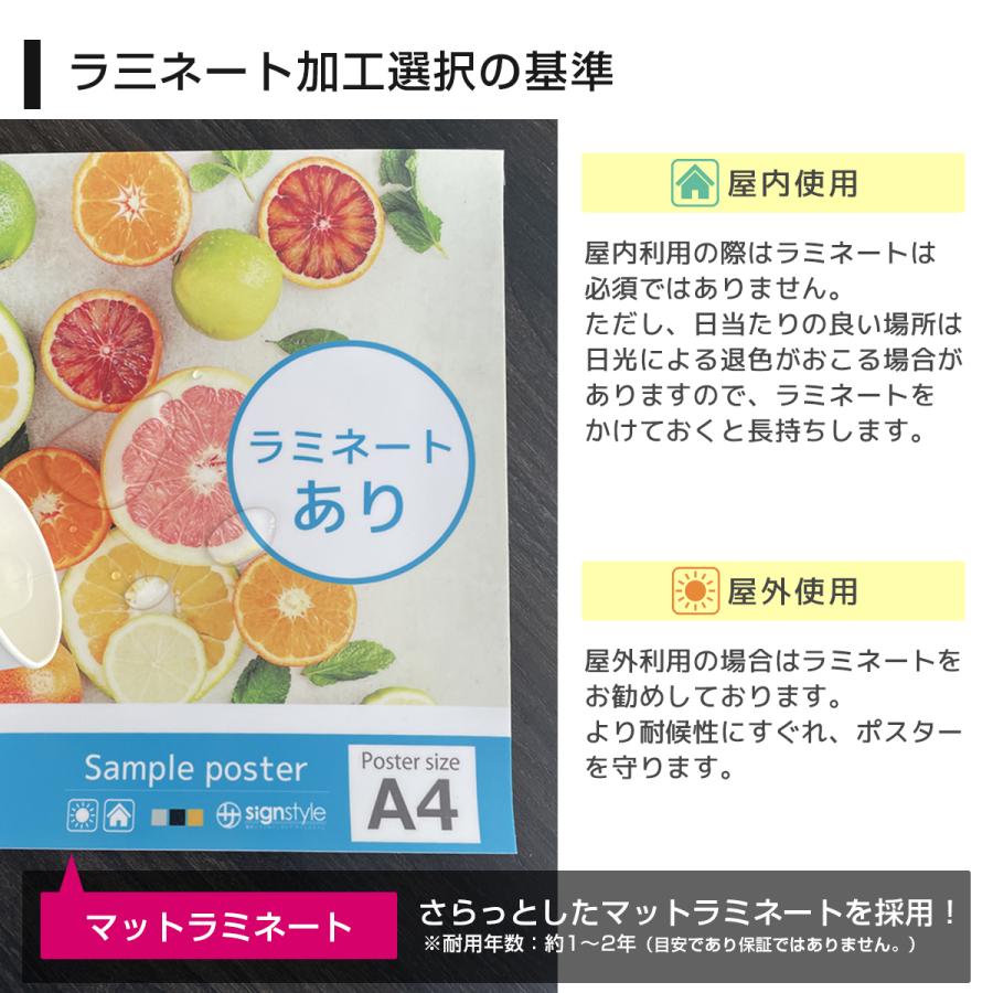 ポスター b2 看板 店舗 メニュー 印刷 イベント 入稿 オリジナル