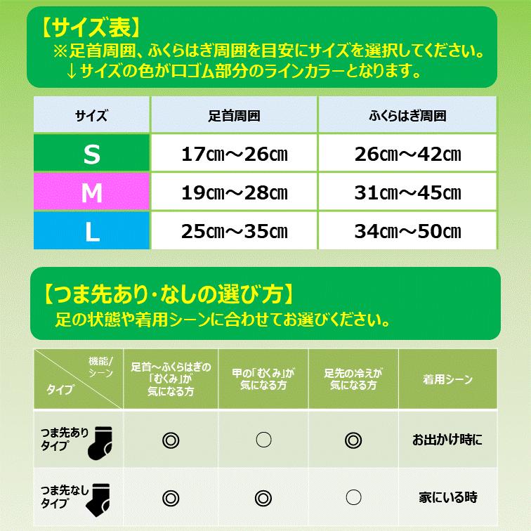 ラバラバ2 ハイソックス つま先あり S／M／L サイズ : 九州メディカル