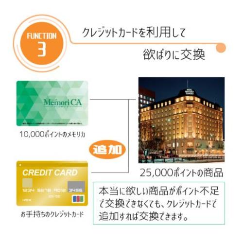 【値下げ⭕️】 お中元 早割 オープン記念 ポイント型ギフトカードMemoriCA メモリカ 50000ポイントコース(PC50000) 【HOV7691753449】(27830円)