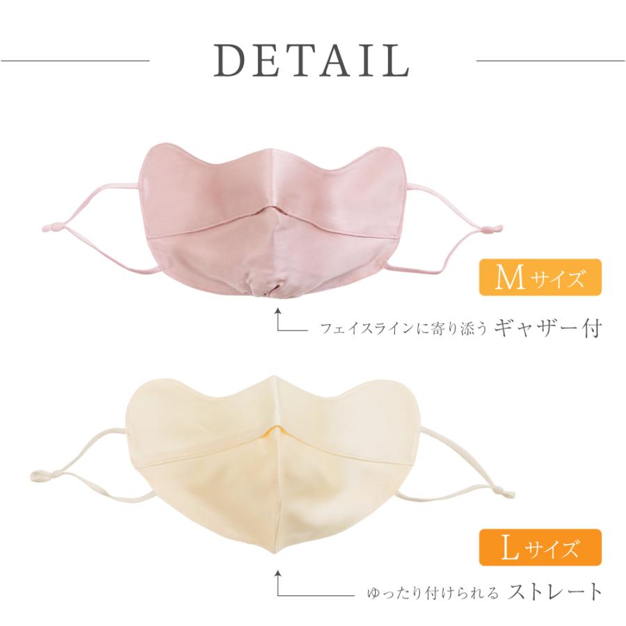 ナイトマスク UVケアマスク 大きめ シルク 100% 送料無料 3D 立体型 口