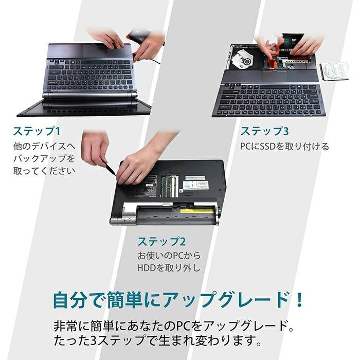 シリコンパワー【2個セット】SSD 512GB 内蔵ssd 3D NAND採用 SATA3 6Gbps 2.5インチ 7mm SATA III A55 500GB超え 大容量 耐久性 内蔵型ssd S2512GBSS3A55S25ADの画像