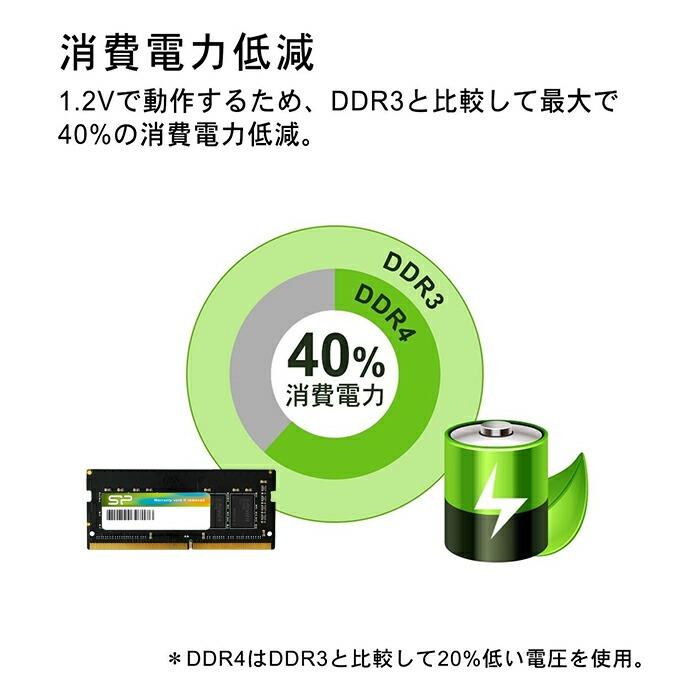 シリコンパワー ノートPC用メモリ DDR4-2400(PC4-19200) 4GB×2枚 260Pin 1.2V CL17 SP008GBSFU240N22｜silicon-powerplus｜03