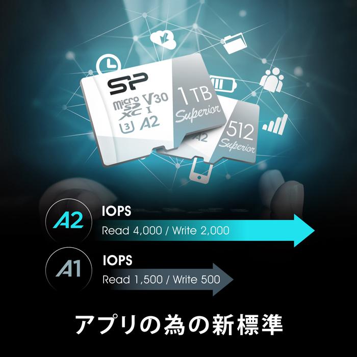 Silicon Power（シリコンパワー） microsd 256GB microSDカード 4K対応