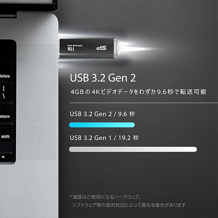 Silicon Power（シリコンパワー） ssd 外付け 1tb 超小型 超高速