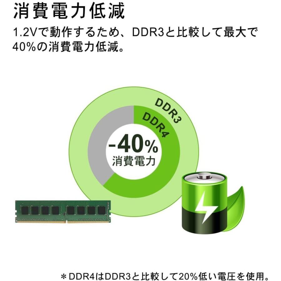 91%OFF!】 8GB PC4-19200 SP016GBSFU240B22 CL17 x メモリ 1.2V ノートPC用 260Pin 91%OFF!】 8GB PC4-19200 SP016GBSFU240B22 CL17 x メモリ 1.2V ノートPC用 260Pin