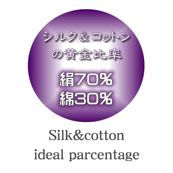 木の実柄ワンピースネグリシルク＆コットンの黄金比率 シルク70％コットン30％天然素材ネグリ 生誕祭プライス42％OFF｜silk-health｜04