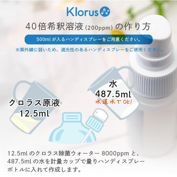 クロラス除菌ウォーター1L　klorus除菌WATER　亜塩素酸水8000ppm　除菌　消臭【お一人様1本まで/他商品との同梱不可】｜silkdekyoto｜02