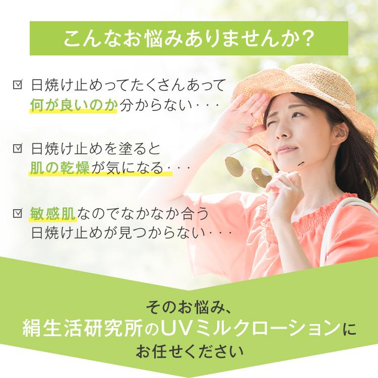 絹生活研究所（Silk life lab.） UV ミルクローション 30ml SPF27 PA