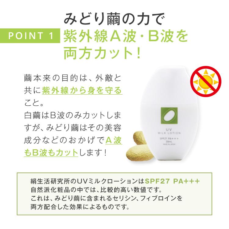絹生活研究所（Silk life lab.） UV ミルクローション 30ml SPF27 PA