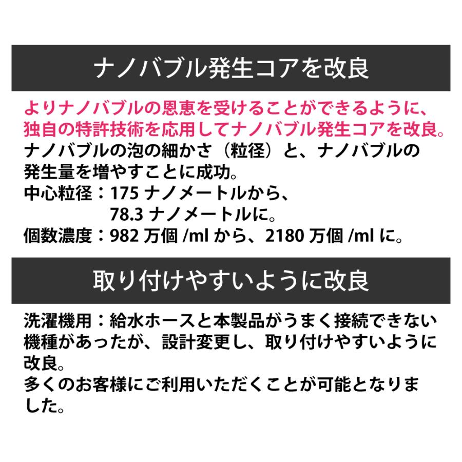 特許取得済】 スーパー ナノバブル 発生器 バブリッシモ 洗濯機 特許取得済】 スーパー ナノバブル 発生器 バブリッシモ 洗濯機