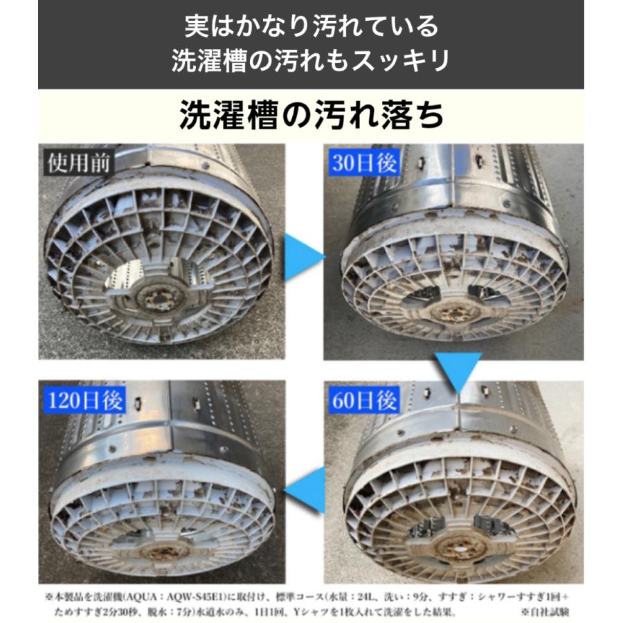 特許取得済】 スーパー ナノバブル 発生器 バブリッシモ 洗濯機