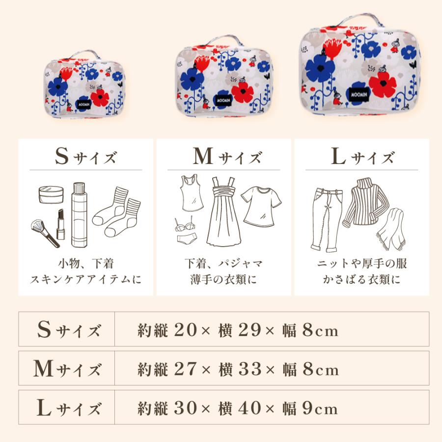MOOMIN ムーミン フルーツガーデン トラベルポーチ 3点セット