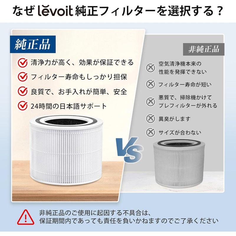 純正品Levoit (レボイト) 空気清浄機 Core P350 交換用フィルター 除臭特化 Core 300/Core 300Sにも適用｜silver-knight-mart｜06