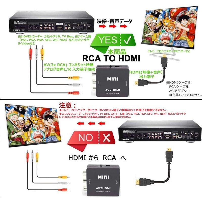 RCA to HDMI変換コンバーター Runbod AV to HDMI 変換器 コンポジット3色端子 から hdmi 変換アダプタ｜silver-knight-mart｜03