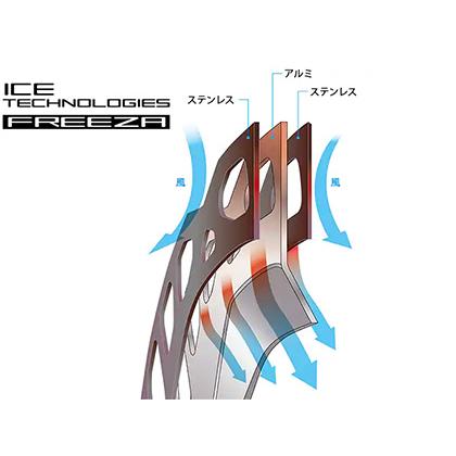 シマノ（SHIMANO） ディスクブレーキローター/DISCローター RT-MT800-S