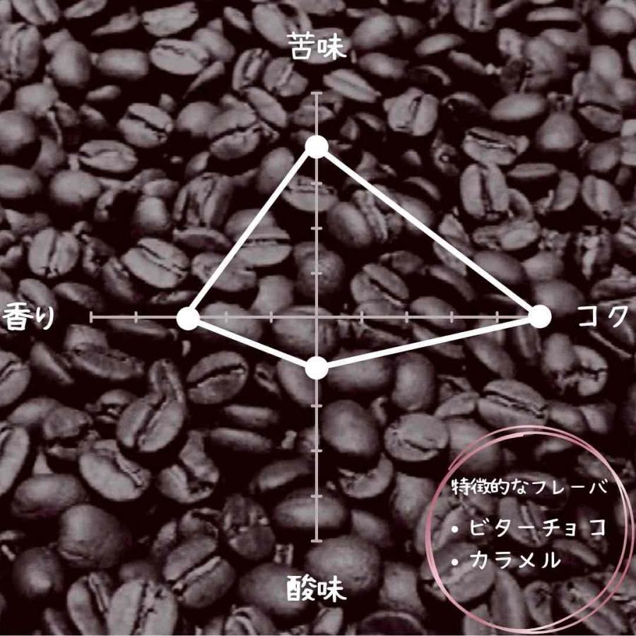 コーヒー豆 グアテマラ 100g 自家焙煎珈琲豆 深煎り｜silverwoodscoffee｜03