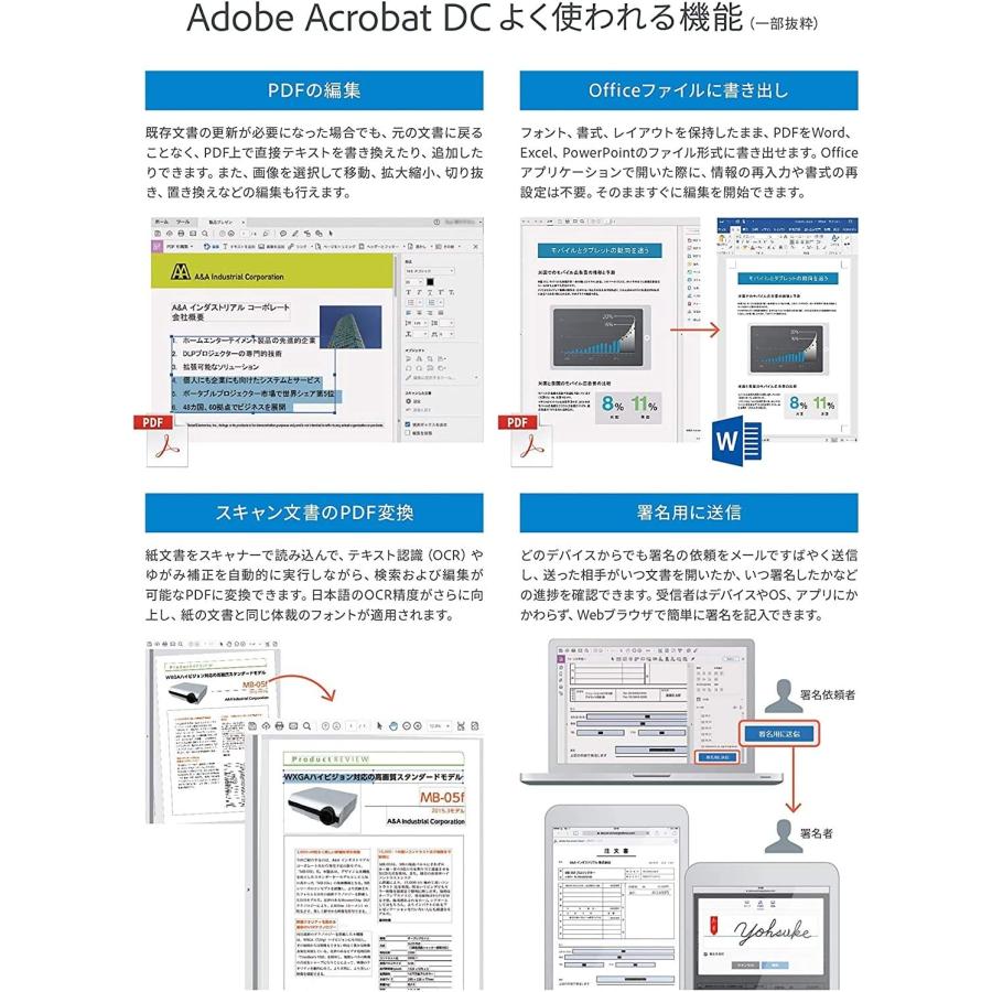 Adobe Acrobat Pro DC 12か月版(最新PDF) | Windows / Mac 対応 | オンラインコード版｜simada｜14