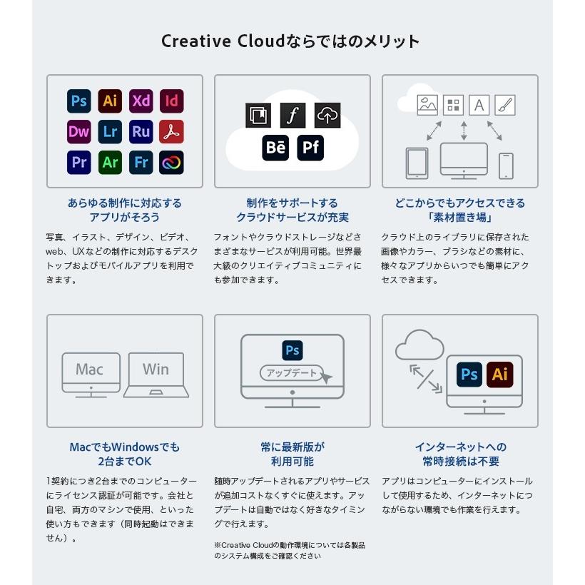[正規品引き換えコード]Adobe Creative Cloud コンプリート|12か月版|Windows/Mac対応|学生・教職員個人版|オンラインコード版｜simada｜02