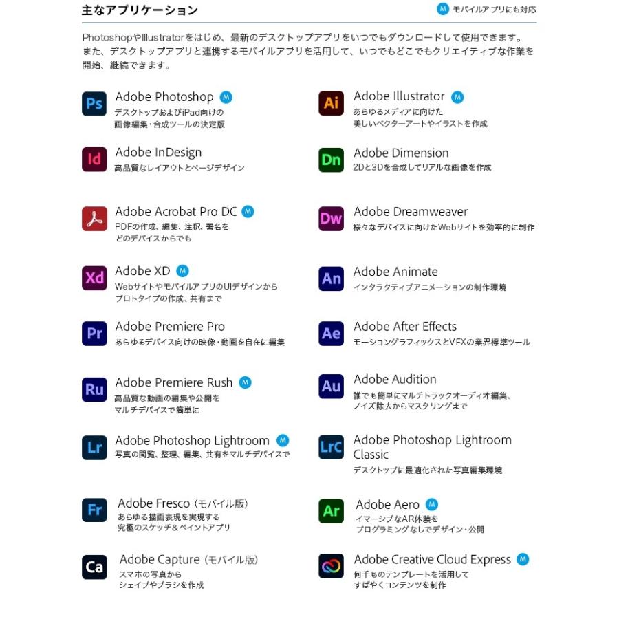 [正規品引き換えコード]Adobe Creative Cloud コンプリート|12か月版|Windows/Mac対応|学生・教職員個人版|オンラインコード版｜simada｜07