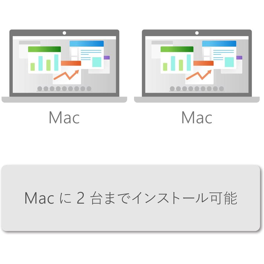 [正規品引き換えコード] Microsoft Office Home & Student 2021 for Mac(最新 永続版)|オンラインコード版|mac|PC2台｜simada｜03