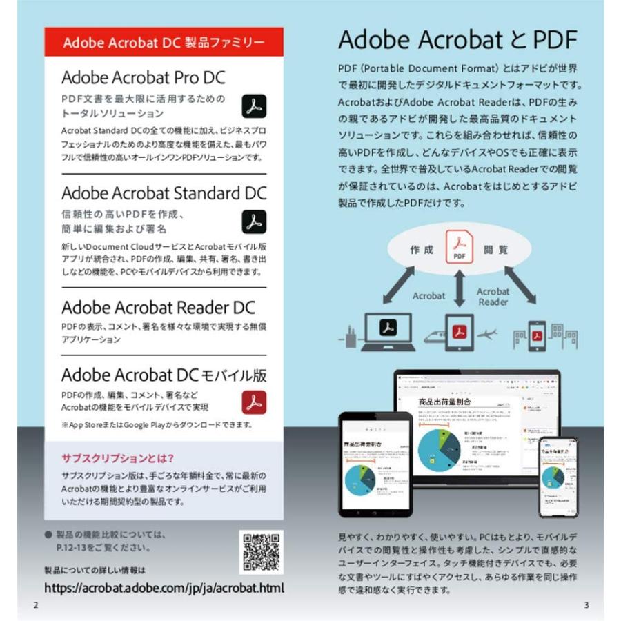 Adobe Acrobat Pro DC 36か月版(最新PDF) Windows / Mac 対応 オンラインコード版