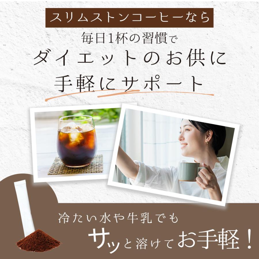 ダイエットコーヒー しまのや 公式 機能性表示食品 スリムストン