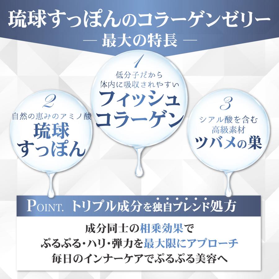 コラーゲン サプリ しまのや 公式 琉球すっぽんのコラーゲンゼリー 10g