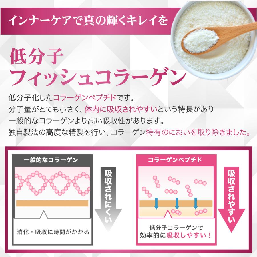 コラーゲン サプリ しまのや 公式 琉球すっぽんのコラーゲンゼリー 10g