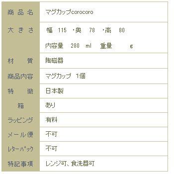 マグカップcorocoroブルー 猫食器 CAT コーヒーカップ ねこ雑貨 F |  | 08