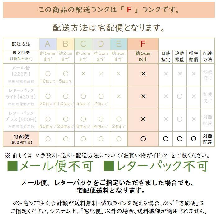 【ギフト】小皿 coneco皿 ギフトセット BOX入 こねこざら 波佐見焼 CAT 雑貨 プレート 食器  F |  | 09