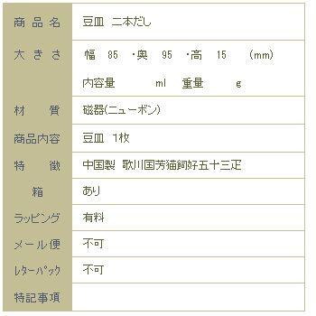 豆皿 歌川国芳 猫飼好五十三疋ねこ皿 和食器 CAT 雑貨 プレート 食器  F |  | 11