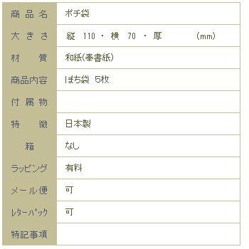 WANOWAぽち袋 和猫【レターパックプラス可40個・レターパックライト可20個・メール便可10個まで】A |  | 03