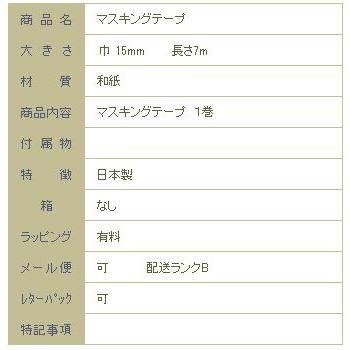ミロコマチコ マスキンテープ レッドネコ  CAT 文房具【【レターパックプラス可20個・レターパックライト可10個・メール便可5個まで】B |  | 09