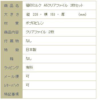 星羊社 猫印ミルク 手ぬぐい ねこ CAT【レターパックプラス可20個まで・レターパックライト可10個まで・メール便可5個まで】B |  | 11