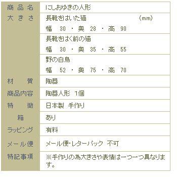 にしおゆき人形  F |  | 05