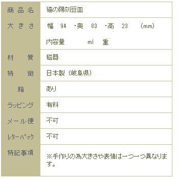 ネコ皿 猫の陽刻豆皿 CAT 雑貨 プレート 食器  F |  | 04