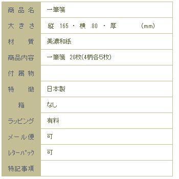 日下 明 一筆箋 文房具【レターパックプラス可20個まで・レターパックライト可10個まで・メール便可5個まで】B |  | 11