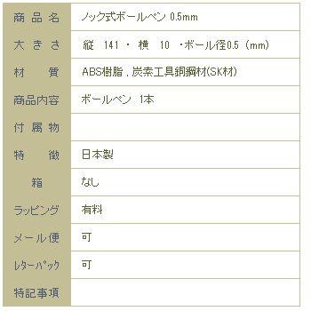 松尾ミユキ ボールペン  Cat  ねこの文具 猫【レターパックプラス可40個まで・レターパックライト可20個まで・メール便可10個まで】A |  | 11