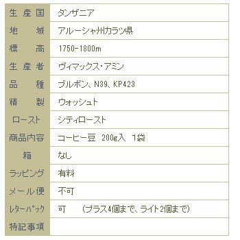 ブルーリボン/シティロースト/タンザニア ハイツ農園【コーヒー豆 200g】【レターパックプラス可4個まで】【レターパックライト可2個まで】D |  | 03